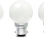 wipro bulbs