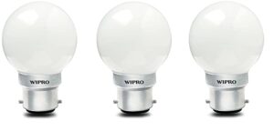 wipro bulbs